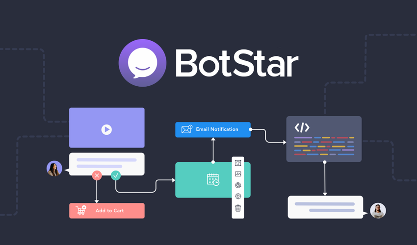 botstar lifetime deal