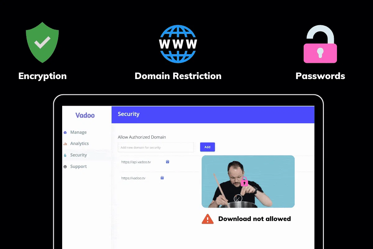 Vadootv Player Lifetime Deal