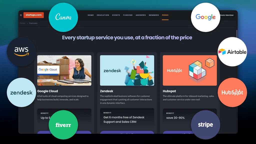 startups.com lifetime deal